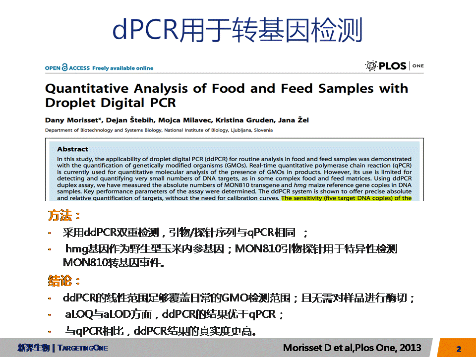 服来代理  dPCR应用于转基因基因编辑(图2)