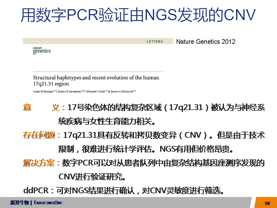 服来代理  dPCR应用于转基因基因编辑(图10)