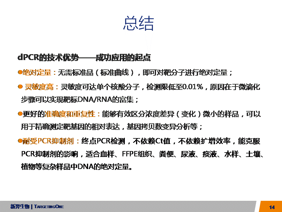 服来代理  dPCR应用于转基因基因编辑(图14)