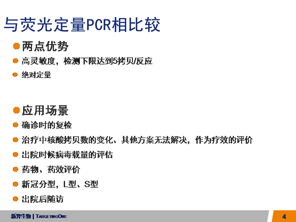  服来代理 数字PCR (图4)