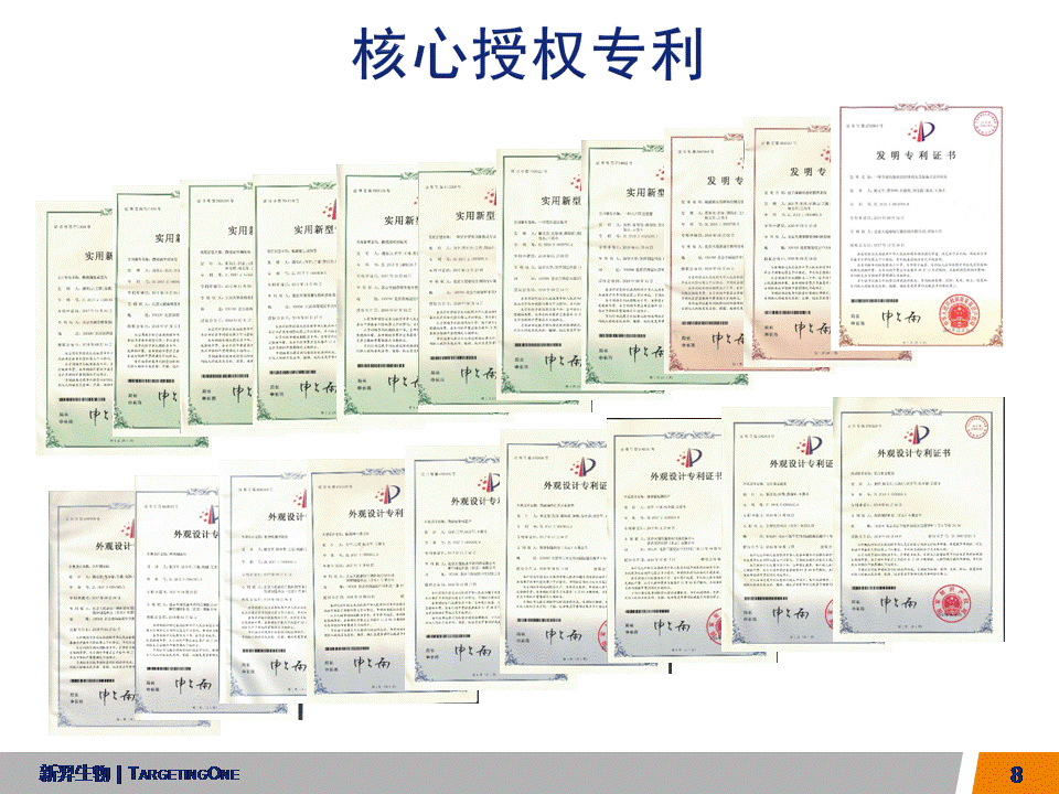  服来代理 数字PCR (图8)