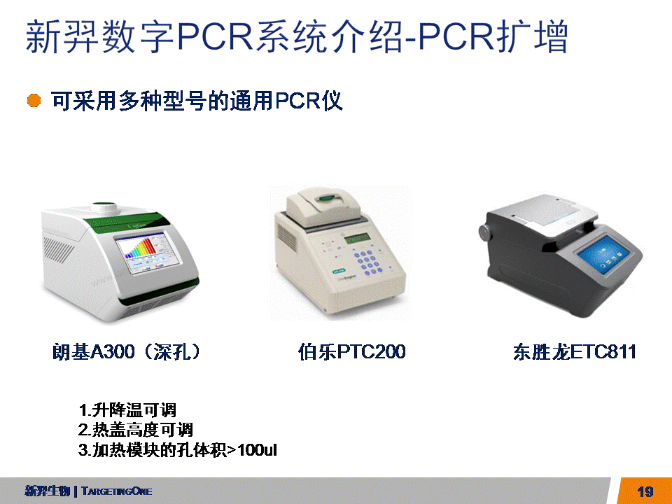  服来代理 数字PCR (图19)