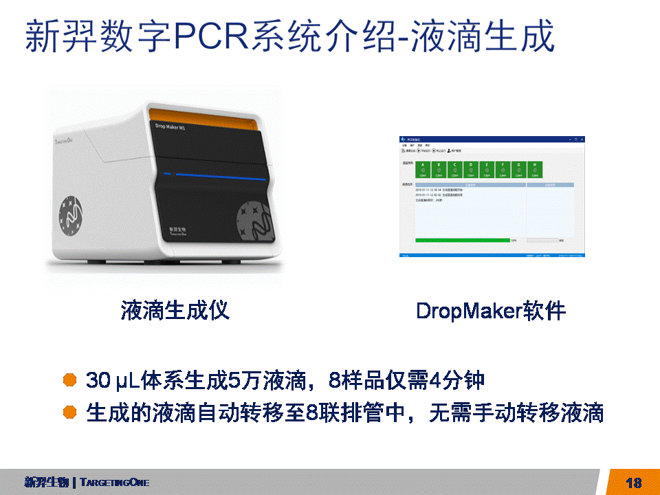  服来代理 数字PCR (图18)