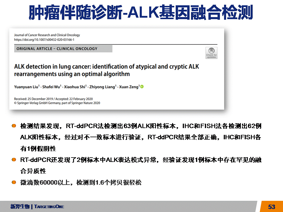  服来代理 数字PCR (图53)